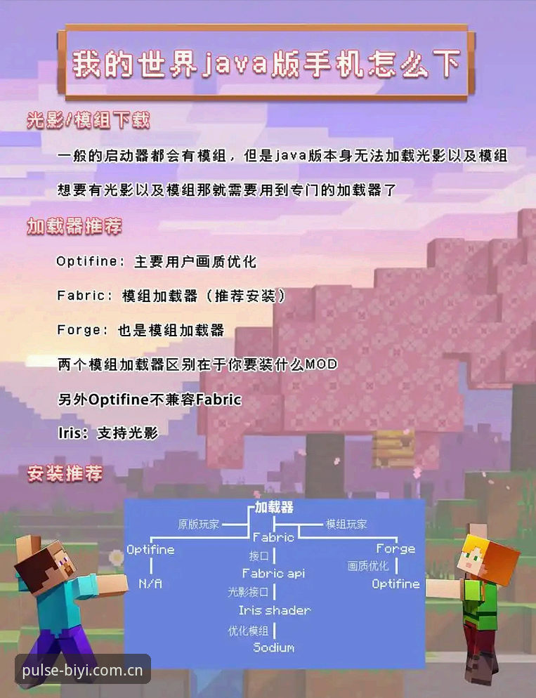 必一体育APP怎么样必备 必一体育平台使用完整指南:从下载到进阶的专业教程
