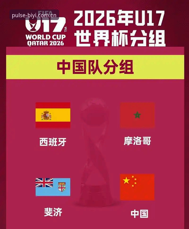 U17世界杯抽签结果深度解析：如何在必一体育平台跟踪中国男女足表现