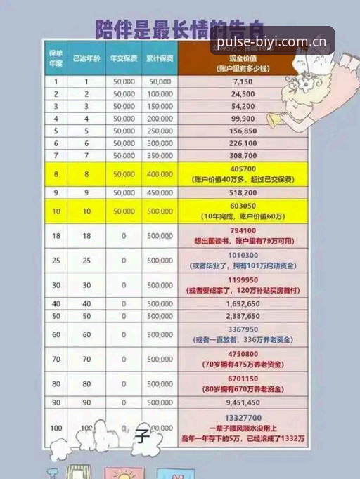 必一体育APP免费吗安全吗 必一体育APP免费吗安全吗?免费与安全的双重保障全面对比